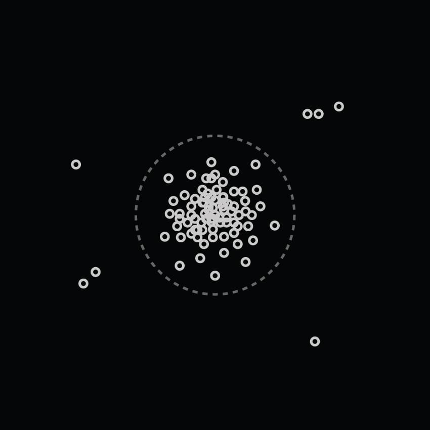 Schematic of a consensual answer distribution, with most answers aggregating towards one center.